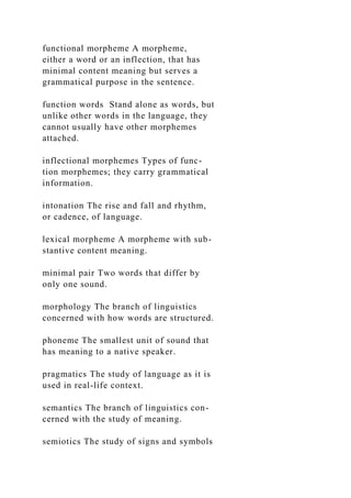functional morpheme A morpheme,
either a word or an inflection, that has
minimal content meaning but serves a
grammatical purpose in the sentence.
function words Stand alone as words, but
unlike other words in the language, they
cannot usually have other morphemes
attached.
inflectional morphemes Types of func-
tion morphemes; they carry grammatical
information.
intonation The rise and fall and rhythm,
or cadence, of language.
lexical morpheme A morpheme with sub-
stantive content meaning.
minimal pair Two words that differ by
only one sound.
morphology The branch of linguistics
concerned with how words are structured.
phoneme The smallest unit of sound that
has meaning to a native speaker.
pragmatics The study of language as it is
used in real-life context.
semantics The branch of linguistics con-
cerned with the study of meaning.
semiotics The study of signs and symbols
 