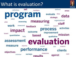 What is evaluation?

Johanna

 