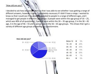 ‘How old are you?’

I decided to ask how old people were so that I was able to see whether I was getting a range of
different answers, however it wasn’t completely necessary if I didn’t have a range. I wanted to
know so that I could see if my product appealed to people in a range of different ages, and I
managed to get people in different age groups. 6 people were within the age group of 16 – 25,
which was 40% of all questioned. 3 people were within the 26 – 35 age group, 2 in the 36 – 45
age, 3 in the age of 46 – 55 and 1 person was in the 56 – 65 age groups. This shows that I got a
variety of different age groups answering my questionnaire.
 