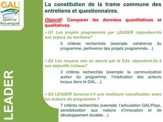 LEADER
La constitution de la trame commune des
entretiens et questionnaires.
Q1 Les projets programmés par LEADER réponde...