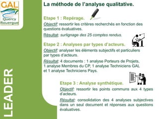 LEADER
La méthode de l’analyse qualitative.
Etape 1 : Repérage.
Objectif: ressortir les critères recherchés en fonction de...
