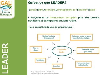 LEADER
Qu’est ce que LEADER?
• Programme de financement européen pour des projets
novateurs et exemplaires en zone rurale....