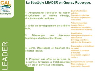 LEADER
La Stratégie LEADER en Quercy Rouergue.
1. Accompagner l’évolution du métier
d’agriculteur en matière d’image,
d’ac...