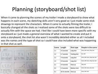 Planning (storyboard/shot list)
When it came to planning the scenes of my trailer I made a storyboard to show what
happens in each scene, my sketching skills aren’t very good so I just made some stick
drawings to represent the characters. When it came to actually filming the trailer, I
basically changed all the shots as I realised some of the shots were too difficult to
actually film with the space we had. I feel like I could have been more specific with my
storyboard as I just made a general overview of what I wanted to create and put it
onto a storyboard, the shot list also wasn’t incredibly detailed either as all I included
was the names and the type of shot so I could have also included what was happening
in that shot as well.
 