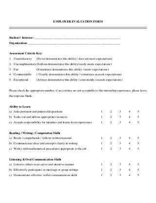 EMPLOYER EVALUATION FORM
Student / Internee: ________________________________________________________
Organization: ____________________________________________________________
Assessment Criteria Key:
1. Unsatisfactory (Never demonstrates this ability / does not meet expectations)
2. Uncomplimentary (Seldom demonstrates this ability/ rarely meets expectations)
3. Fair (Sometimes demonstrates this ability / meets expectations)
4. Commendable ( Usually demonstrates this ability / sometimes exceeds expectations)
5. Exceptional (Always demonstrates this ability / consistently exceeds expectations)
Please check the appropriate number, if any criteria are not acceptable to this internship experience, please leave
the response blank.
Ability to Learn
a) Asks pertinent and purposeful questions 1 2 3 4 5
b) Seeks out and utilizes appropriate resources 1 2 3 4 5
c) Accepts responsibility for mistakes and learns from experiences 1 2 3 4 5
Reading / Writing / Computation Skills
a) Reads / comprehends / follows written material 1 2 3 4 5
b) Communicates ideas and concepts clearly in writing 1 2 3 4 5
c) Works with mathematical procedures appropriate to the job 1 2 3 4 5
Listening & Oral Communication Skills
a) Listen to others in an active and attentive manner 1 2 3 4 5
b) Effectively participates in meetings or group settings 1 2 3 4 5
c) Demonstrates effective verbal communication skills 1 2 3 4 5
 