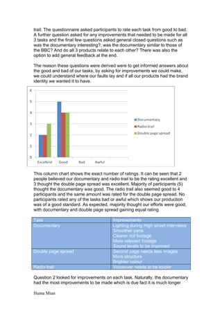 Evaluation for media
