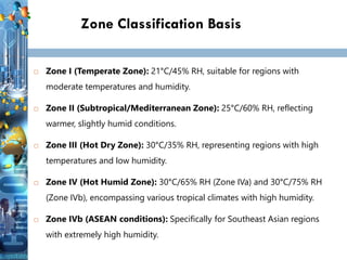 13
Zone Classification Basis
 Zone I (Temperate Zone): 21°C/45% RH, suitable for regions with
moderate temperatures and humidity.
 Zone II (Subtropical/Mediterranean Zone): 25°C/60% RH, reflecting
warmer, slightly humid conditions.
 Zone III (Hot Dry Zone): 30°C/35% RH, representing regions with high
temperatures and low humidity.
 Zone IV (Hot Humid Zone): 30°C/65% RH (Zone IVa) and 30°C/75% RH
(Zone IVb), encompassing various tropical climates with high humidity.
 Zone IVb (ASEAN conditions): Specifically for Southeast Asian regions
with extremely high humidity.
13
 