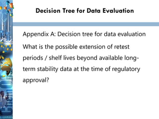 Decision Tree for Data Evaluation
Appendix A: Decision tree for data evaluation
What is the possible extension of retest
periods / shelf lives beyond available long-
term stability data at the time of regulatory
approval?
 