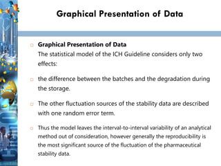 34
34
34
Graphical Presentation of Data
 Graphical Presentation of Data
The statistical model of the ICH Guideline considers only two
effects:
 the difference between the batches and the degradation during
the storage.
 The other fluctuation sources of the stability data are described
with one random error term.
 Thus the model leaves the interval-to-interval variability of an analytical
method out of consideration, however generally the reproducibility is
the most significant source of the fluctuation of the pharmaceutical
stability data.
 