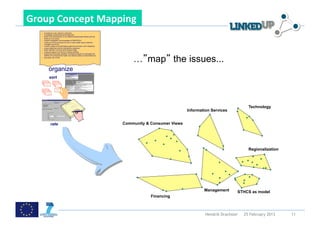  

Group	
  Concept	
  Mapping	
  	
  
    •  innovations in way network is delivered
    •  (investigate) corporate/structural alignment
    •  assist in the development of non-traditional partnerships (Rehab with the
       Medicine Community)
    •  expand investigation and knowledge of PSN'S/PSO's
    •  continue STHCS sponsored forums on public health issues (medicine
       managed care forum)
    •  inventory assets of all participating agencies (providers, Venn Diagrams)
    •  access additional funds for telemedicine expansion
    •  better utilization of current technological bridge
    •  continued support by STHCS to member facilities
    •  expand and encourage utilization of interface programs to strengthen the



                                                                                                                                                                                                                                        …”map” the issues...
       viability and to improve the health care delivery system (ie teleconference)
    •  discussion with CCHN




                       organize
                        sort
          Decide how to
         manage multiple
              tasks.
                20                   Manage resources effectively.
                                                 4




                                      Work quickly and
                                      effectively under
                                          pressure
                                              49



             Organize the work
           when directions are not
                  specific.
                     39




                                                                                                   et
                                                                                                he effectiv effectively
                                                                                                           ely         .

                                                                                             g S time
                                                                                          tin Manage resource
                                                                                                              s                                                                              d
                                                                                                                                                                                          an

                                                                                     Ra                                                                                           ation                                       .
                                                                                                                                                                                                    ks.                ecific




                                                                                                                                                                                                                                                                                                Technology
                                                                                                      1                                   na
                                                                                                                                               ge                         inform            le tas                t sp
                                                                                              5                                   Ma                                 e of rtant.       ltip                    no
                                                                                     4                                2                                       ltitudimpo       ge
                                                                                                                                                                                   mu                  ns
                                                                                                                                                                                                          are
                                                                             3                                                                          a muat is           na                   ectio
                                                                                                              5                                     an                   ma                  dir
                                                                         2                                                                      Sc e wh w to                            en
                                                                                                  4                                                 cid                              wh
                                                                     1                                                                3          de          e ho                rk
                                                                                      3                                       5                          cid                  wo
                                                                                                                                                     De                                                                         d




                                                                                                                                                                                                                                                                 Information Services
                                                                                 2                                4                                                    e the                        ely                   n an
                                                                                                                                               4
                                                                         1                        3                                           5                ga
                                                                                                                                                                   niz                       ectiv                 ma
                                                                                                                                                                                                                      tio
                                                                                                                                                            Or                         e  eff                   or
                                                                                          2                                       4                  5                             tim                       inf
                                                                                 1                                3                                  5                      na
                                                                                                                                                                               ge                       e of rtant.
                                                                                                      2                                                                 Ma                        ltitudimpo
                                                                                                                                               4
                                                                                          1                                                                       1                        a muat is
                                                                                                                                  3                           5                       an wh
                                                                                                                      2                                                            Sc cide
                                                                                                                                                       4                     3      de
                                                                                                          1                                     3                      5
                                                                                                                                      2                         4
                                                                                                                          1                              3
                                                                                                                                                  2
                                                                                                                                          1




                               rate                                                                                                                                                                                                 Community & Consumer Views




                                                                                                                                                                                                                                                                                                Regionalization




                                                                                                                                                                                                                                                                         Management        STHCS as model
                                                                                                                                                                                                                                                Financing



                                                                                                                                                                                                                                                                          Hendrik Drachsler   25 February 2013    11
 