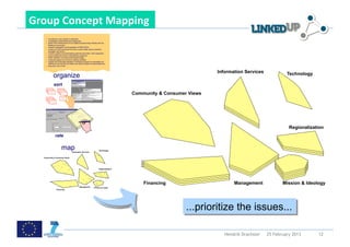  

Group	
  Concept	
  Mapping	
  	
  
      •  innovations in way network is delivered
      •  (investigate) corporate/structural alignment
      •  assist in the development of non-traditional partnerships (Rehab with the
         Medicine Community)
      •  expand investigation and knowledge of PSN'S/PSO's
      •  continue STHCS sponsored forums on public health issues (medicine
         managed care forum)
      •  inventory assets of all participating agencies (providers, Venn Diagrams)
      •  access additional funds for telemedicine expansion
      •  better utilization of current technological bridge
      •  continued support by STHCS to member facilities
      •  expand and encourage utilization of interface programs to strengthen the
         viability and to improve the health care delivery system (ie teleconference)
      •  discussion with CCHN


                                                                                                                                                                                                                                                                                              Information Services            Technology
                         organize
                          sort
                                                                                                                                                                                                                                                                 Community & Consumer Views
            Decide how to
           manage multiple
                tasks.
                  20                        Manage resources effectively.
                                                        4




                                             Work quickly and
                                             effectively under
                                                 pressure
                                                     49



               Organize the work
             when directions are not
                    specific.
                       39




                                                                                                          et
                                                                                                       he effectiv effectively
                                                                                                                  ely         .

                                                                                                    g S time
                                                                                                 tin Manage resource
                                                                                                                     s                                                                              d
                                                                                                                                                                                                 an

                                                                                            Ra                                                                                           ation                                       .
                                                                                                                                                                                                           ks.                ecific
                                                                                                             1                                   na
                                                                                                                                                      ge                         inform            le tas                t sp
                                                                                                     5                                   Ma                                 e of rtant.       ltip                    no
                                                                                            4                                2                                       ltitudimpo       ge
                                                                                                                                                                                          mu                  ns
                                                                                                                                                                                                                 are
                                                                                    3                                                                          a muat is           na                   ectio
                                                                                                                     5                                     an                   ma                  dir
                                                                                2                                                                      Sc e wh w to                            en
                                                                                                         4                                                 cid                              wh
                                                                            1                                                                3          de          e ho                rk
                                                                                             3                                       5                          cid                  wo
                                                                                                                                                            De                                                                         d
                                                                                        2                                4                                                    e the                        ely                   n an
                                                                                                                                                      4
                                                                                1                        3                                           5                ga
                                                                                                                                                                          niz                       ectiv                 ma
                                                                                                                                                                                                                             tio
                                                                                                                                                                   Or                         e  eff                   or
                                                                                                 2                                       4                  5                             tim                       inf
                                                                                        1                                3                                  5                      na
                                                                                                                                                                                      ge                       e of rtant.
                                                                                                             2                                                                 Ma                        ltitudimpo
                                                                                                                                                      4
                                                                                                 1                                                                       1                        a muat is
                                                                                                                                         3                           5                       an wh
                                                                                                                             2                                                            Sc cide
                                                                                                                                                              4                     3      de
                                                                                                                 1                                     3                      5
                                                                                                                                             2                         4
                                                                                                                                 1                              3
                                                                                                                                                         2




                                                                                                                                                                                                                                                                                                                               Regionalization
                                                                                                                                                 1




                                 rate

                                             map                                            Information Services
                                                                                                                                                                                                                                               Technology



    Community & Consumer Views




                                                                                                                                                                                                                                               Regionalization




                                                                                                                                                                                                                                                                     Financing                       Management             Mission & Ideology
                                                                                                                                                                      Management                                                           STHCS as model
                                       Financing




                                                                                                                                                                                                                                                                                     ...prioritize the issues...

                                                                                                                                                                                                                                                                                                 Hendrik Drachsler   25 February 2013      12
 