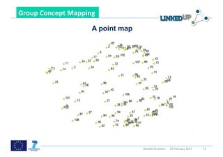  

Group	
  Concept	
  Mapping	
  	
  

                                A point map




                                              Hendrik Drachsler   25 February 2013   14
 