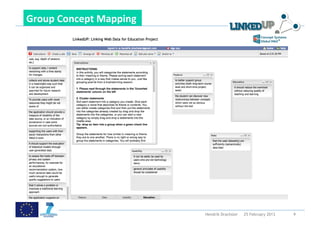  

Group	
  Concept	
  Mapping	
  	
  




                                      Hendrik Drachsler   25 February 2013   9
 