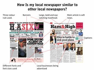 How Is my local newspaper similar to
other local newspapers?
Large, bold and eye
catching masthead.
Local businesses being
advertised
Main article is soft
news.
Three colour
rule used.
Different fonts and
font sizes used
Banners
Captions
 