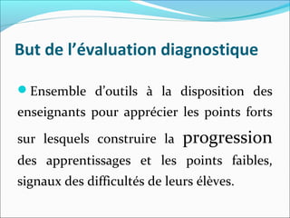 But de l’évaluation diagnostique
Ensemble d’outils à la disposition des
enseignants pour apprécier les points forts
sur lesquels construire la progression
des apprentissages et les points faibles,
signaux des difficultés de leurs élèves.
 