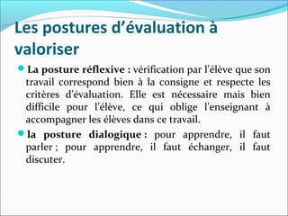 Les postures d’évaluation à
valoriser
La posture réflexive : vérification par l’élève que son
travail correspond bien à la consigne et respecte les
critères d’évaluation. Elle est nécessaire mais bien
difficile pour l’élève, ce qui oblige l’enseignant à
accompagner les élèves dans ce travail.
la posture dialogique : pour apprendre, il faut
parler ; pour apprendre, il faut échanger, il faut
discuter.
 