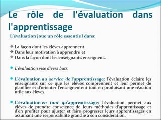 Le rôle de l'évaluation dans
l'apprentissage
L’évaluation joue un rôle essentiel dans:
 La façon dont les élèves apprennent.
 Dans leur motivation à apprendre et
 Dans la façon dont les enseignants enseignent..
L'évaluation vise divers buts.
L'évaluation au service de l'apprentissage: l'évaluation éclaire les
enseignants sur ce que les élèves comprennent et leur permet de
planifier et d'orienter l'enseignement tout en produisant une réaction
utile aux élèves.
L'évaluation en tant qu'apprentissage: l'évaluation permet aux
élèves de prendre conscience de leurs méthodes d'apprentissage et
d'en profiter pour ajuster et faire progresser leurs apprentissages en
assumant une responsabilité grandie à son considération.
 