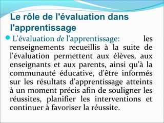 L'évaluation de l'apprentissage: les
renseignements recueillis à la suite de
l'évaluation permettent aux élèves, aux
enseignants et aux parents, ainsi qu'à la
communauté éducative, d'être informés
sur les résultats d'apprentissage atteints
à un moment précis afin de souligner les
réussites, planifier les interventions et
continuer à favoriser la réussite.
Le rôle de l'évaluation dans
l'apprentissage
 