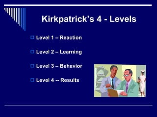 Kirkpatrick’s 4 - Levels Level 1 – Reaction  Level 2 – Learning Level 3 – Behavior  Level 4 -- Results 