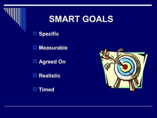 SMART GOALS Specific Measurable Agreed On Realistic Timed 