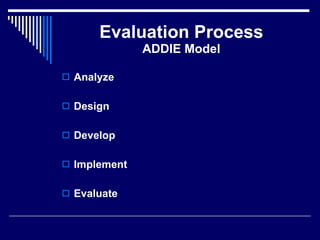 Evaluation Process ADDIE Model Analyze Design Develop Implement Evaluate 