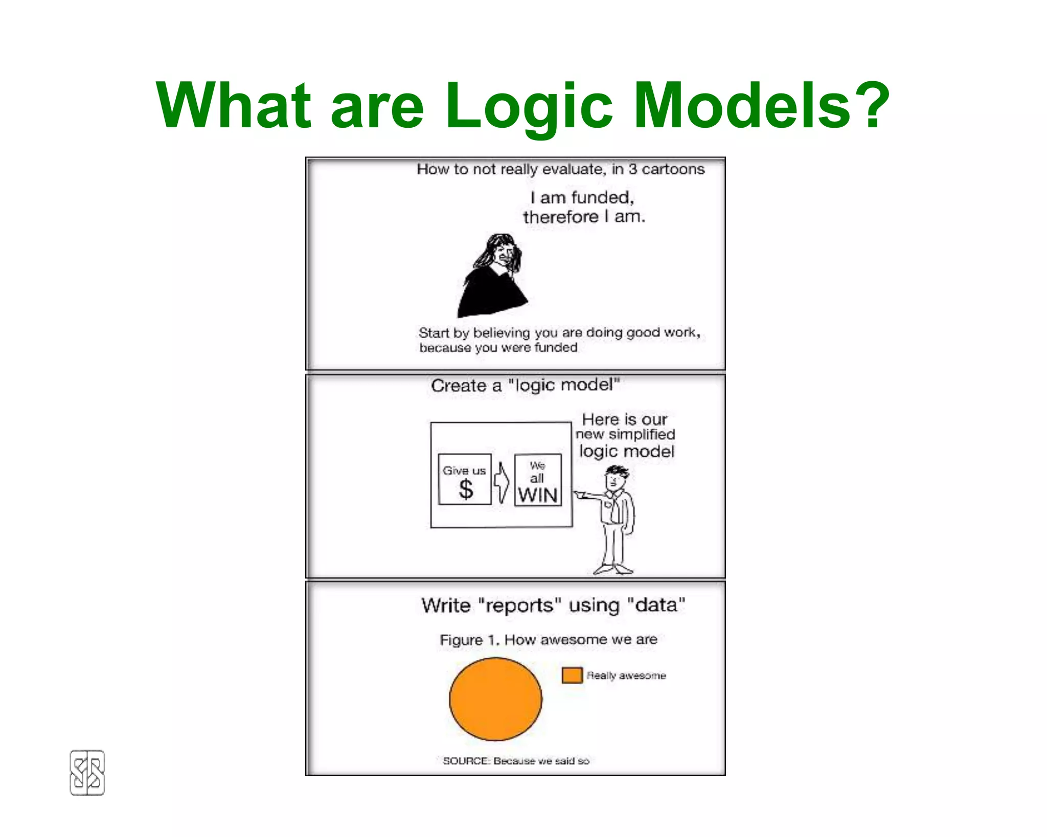 What are Logic Models?
 