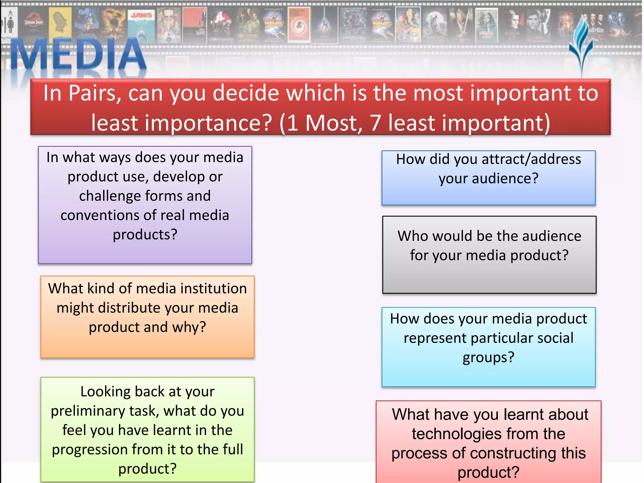 In Pairs, can you decide which is the most important to
least importance? (1 Most, 7 least important)
In what ways does your media
product use, develop or
challenge forms and
conventions of real media
products?
What kind of media institution
might distribute your media
product and why?

Looking back at your
preliminary task, what do you
feel you have learnt in the
progression from it to the full
product?

How did you attract/address
your audience?

Who would be the audience
for your media product?

How does your media product
represent particular social
groups?

What have you learnt about
technologies from the
process of constructing this
product?

 