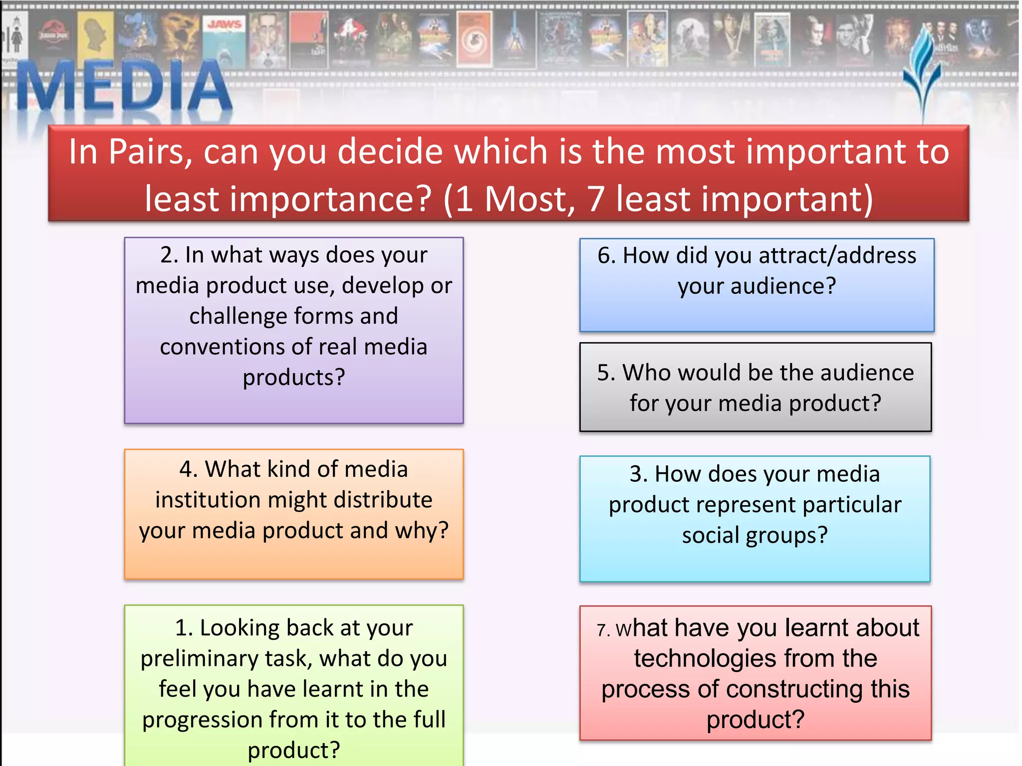 In Pairs, can you decide which is the most important to
least importance? (1 Most, 7 least important)
2. In what ways does your
media product use, develop or
challenge forms and
conventions of real media
products?

4. What kind of media
institution might distribute
your media product and why?

1. Looking back at your
preliminary task, what do you
feel you have learnt in the
progression from it to the full
product?

6. How did you attract/address
your audience?
5. Who would be the audience
for your media product?
3. How does your media
product represent particular
social groups?

7. W hat

have you learnt about
technologies from the
process of constructing this
product?

 
