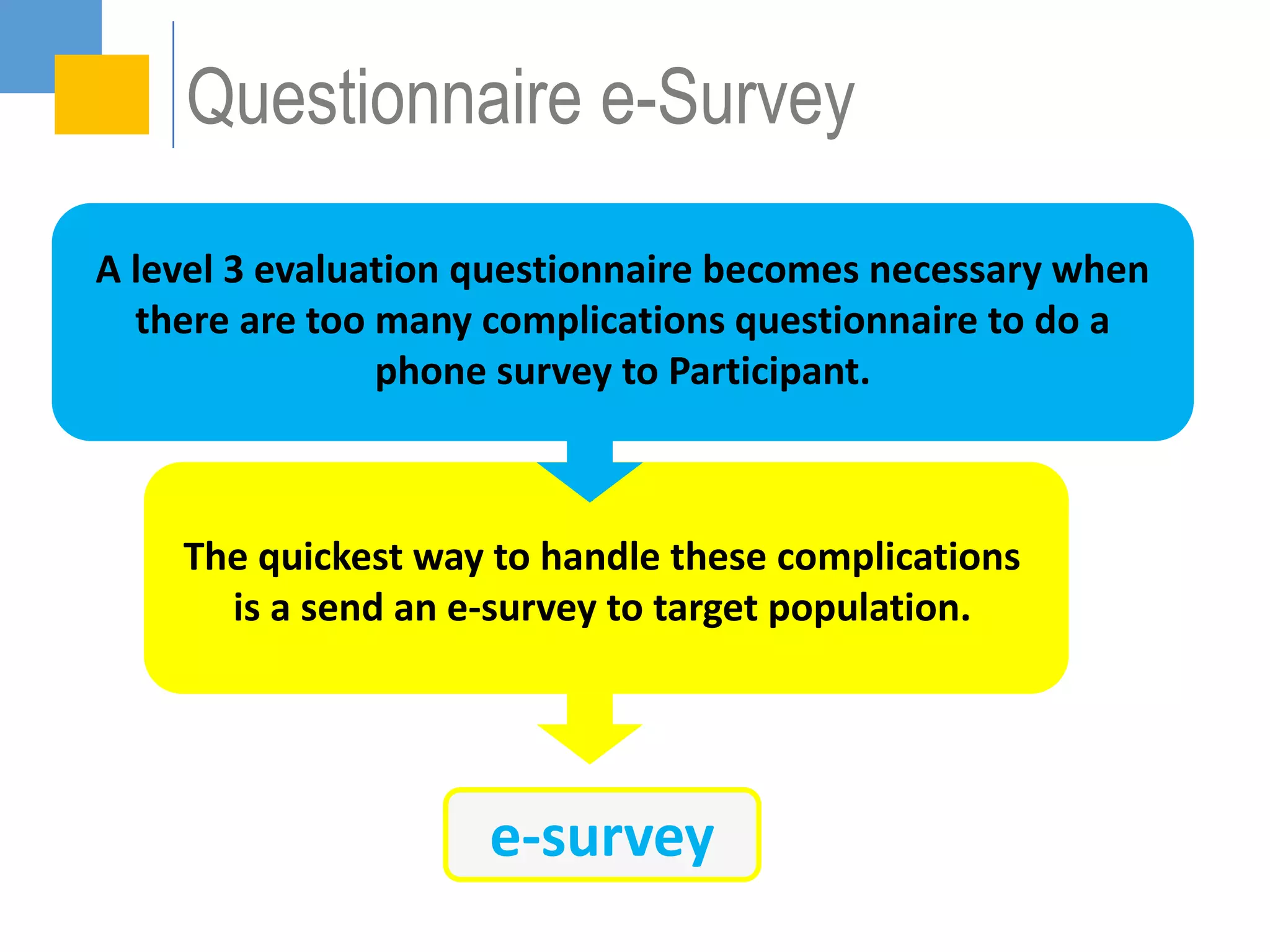 Evaluation Training Level 3 With Coaching Quadrant | PDF