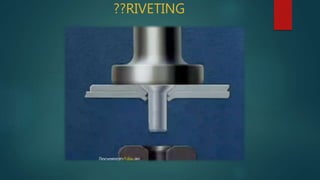 Lozenge Riveting Evaluation & management of iridodialysis final 08.01.20