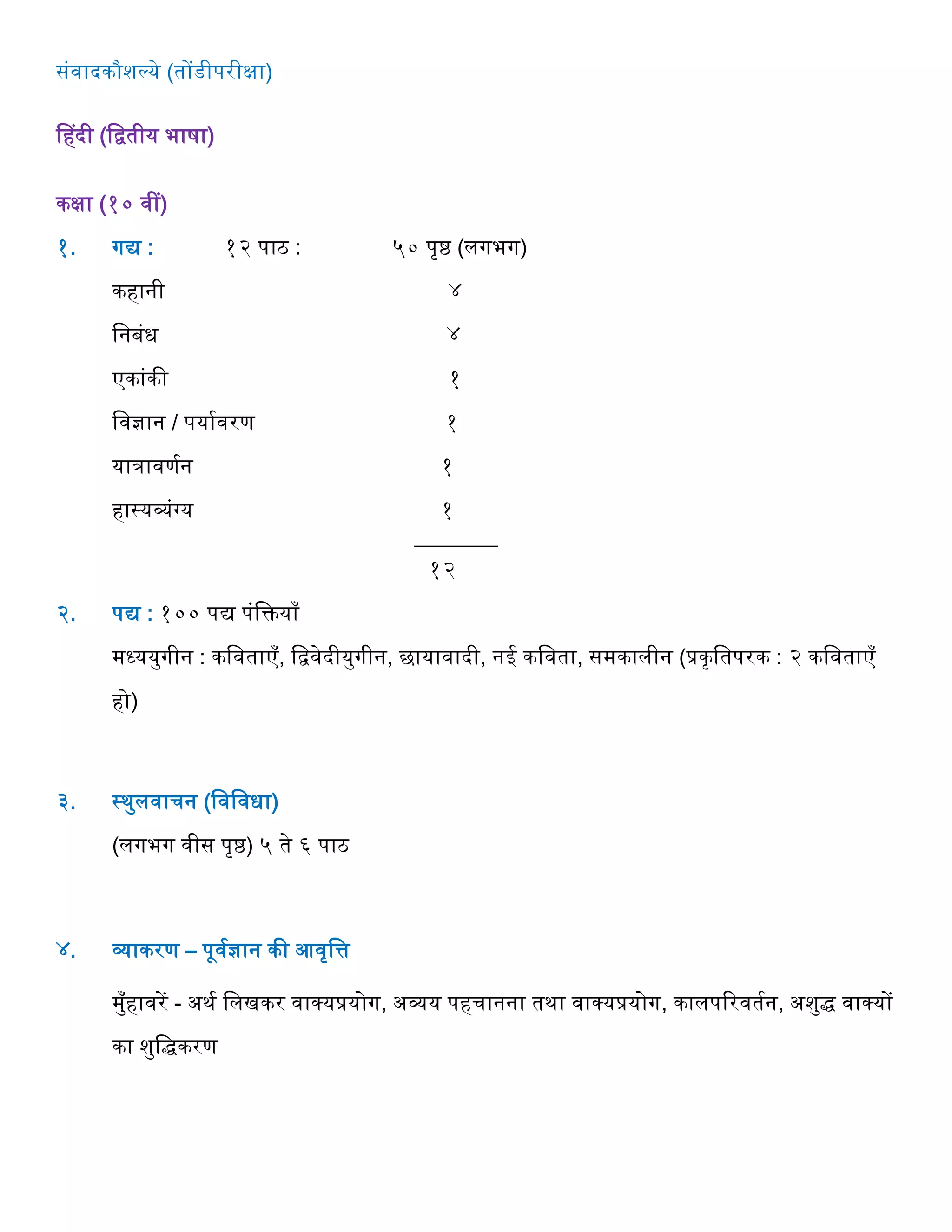संवादकौशल्ये (तोंडीपरीक्षा)
हिदी (वितीय भाषा)
कक्षा (१० वीं)
१. गद्य : १२ पाठ : ५० पृष्ठ (लगभग)
किानी ४
वनबंध ४
एकांकी १
ववज्ञान / पयागवरण १
यािावणगन १
िास्यव्यंग्य १
१२
२. पद्य : १०० पद्य पंवक्तयााँ
मध्ययुगीन : कववताएाँ, विवेदीयुगीन, छायावादी, नई कववता, समकालीन (प्रकृवतपरक : २ कववताएाँ
िो)
३. स्थुलवार्न (ववववधा)
(लगभग वीस पृष्ठ) ५ ते ६ पाठ
४. व्याकरण – पूवगज्ञान की आवृवत्त
मुाँिावरें - अथग वलखकर वाक्प्यप्रयोग, अव्यय पिर्ानना तथा वाक्प्यप्रयोग, कालपररवतगन, अशुद्ध वाक्प्यों
का शुवद्धकरण
 