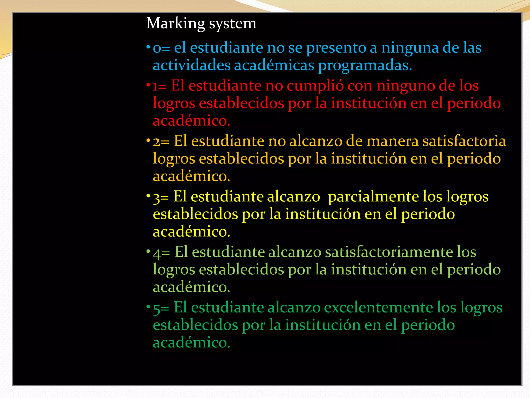 Marking system 
•0= el estudiante no se presento a ninguna de las 
actividades académicas programadas. 
•1= El estudiante no cumplió con ninguno de los 
logros establecidos por la institución en el periodo 
académico. 
•2= El estudiante no alcanzo de manera satisfactoria 
logros establecidos por la institución en el periodo 
académico. 
•3= El estudiante alcanzo parcialmente los logros 
establecidos por la institución en el periodo 
académico. 
•4= El estudiante alcanzo satisfactoriamente los 
logros establecidos por la institución en el periodo 
académico. 
•5= El estudiante alcanzo excelentemente los logros 
establecidos por la institución en el periodo 
académico. 
 