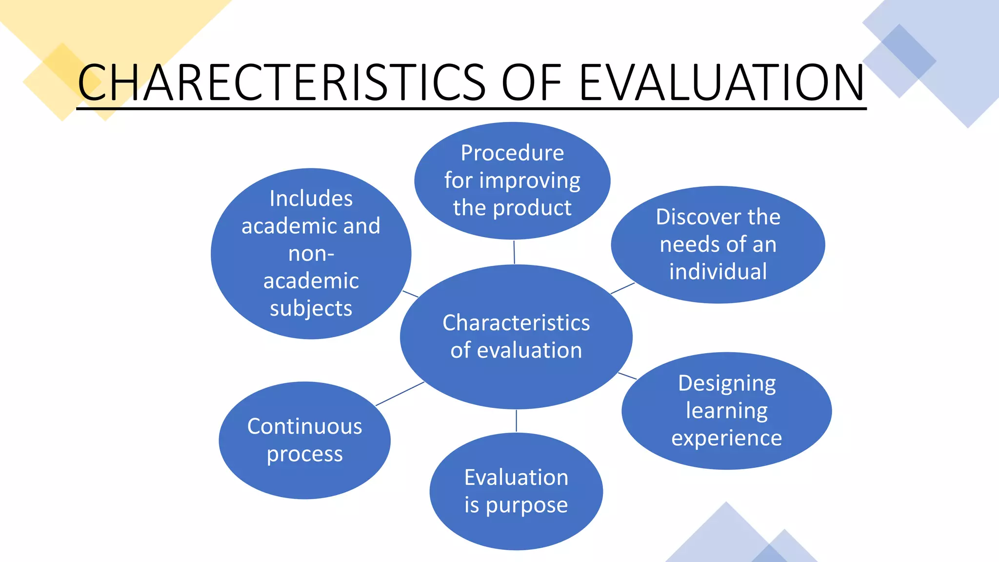 Measurement, Evaluation and Assesment of Nursing Education | PPTX