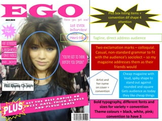 Plus box listing items =
          convention dif shape 4
                 attention



Tagline, direct address audience

 Two exclamation marks – colloquial.
 Casual, non-standard grammar to fit
 with the audience’s sociolect – so my
  magazine addresses them as their
            friends would
                    Cheap magazine with
  Artist and
                     loud, spiky shape to
  her name             stand out against
 on cover =         rounded and square
 convention        Gets audience as today
                   they like cheap things
Bold typography, different fonts and
   sizes for variety = convention
Theme colours = black, white, pink;
       convention to have 3
 