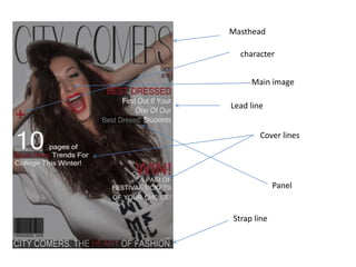 Masthead

  character


     Main image

Lead line


        Cover lines




             Panel


Strap line
 