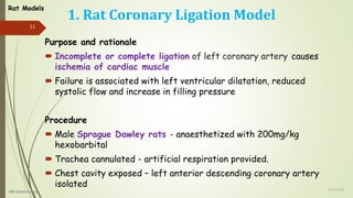 Evaluation methods cardiotonic drugs | PPTX
