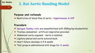 Evaluation methods cardiotonic drugs | PPTX