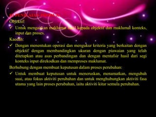 D) PENILAIAN PRODUK:
Objektif:
 Untuk mengaitkan maklumat hasil kepada objektif dan maklumat konteks,
   input dan proses.
Kaedah:
 Dengan menentukan operasi dan mengukur kriteria yang berkaitan dengan
   objektif dengan membandingkan ukuran dengan piawaian yang telah
   ditetapkan atau asas perbandingan dan dengan mentafsir hasil dari segi
   konteks input direkodkan dan memproses maklumat.
Berhubung dengan membuat keputusan dalam proses perubahan:
 Untuk membuat keputusan untuk meneruskan, menamatkan, mengubah
   suai, atau fokus aktiviti perubahan dan untuk menghubungkan aktiviti fasa
   utama yang lain proses perubahan, iaitu aktiviti kitar semula perubahan.
 