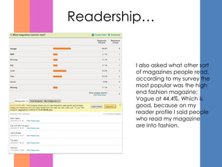 Readership…


        I also asked what other sort
        of magazines people read,
        according to my survey the
        most popular was the high
        end fashion magazine;
        Vogue at 44.4%. Which is
        good, because on my
        reader profile I said people
        who read my magazine
        are into fashion.
 