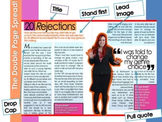 The Double Page Spread!
 