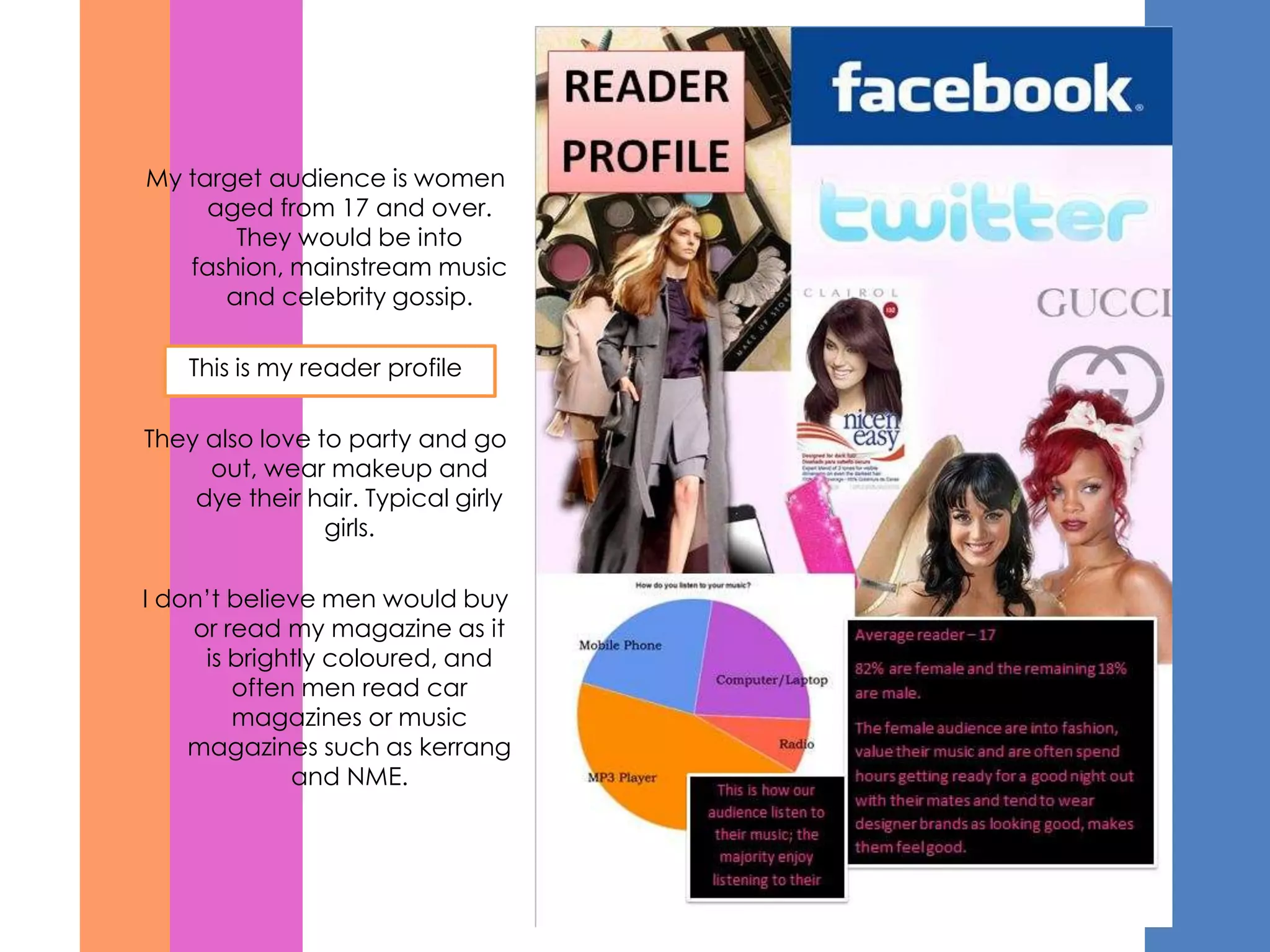 My target audience is women
     aged from 17 and over.
       They would be into
   fashion, mainstream music
      and celebrity gossip.

    This is my reader profile

They also love to party and go
     out, wear makeup and
    dye their hair. Typical girly
                girls.

I don’t believe men would buy
    or read my magazine as it
     is brightly coloured, and
        often men read car
        magazines or music
    magazines such as kerrang
             and NME.
 