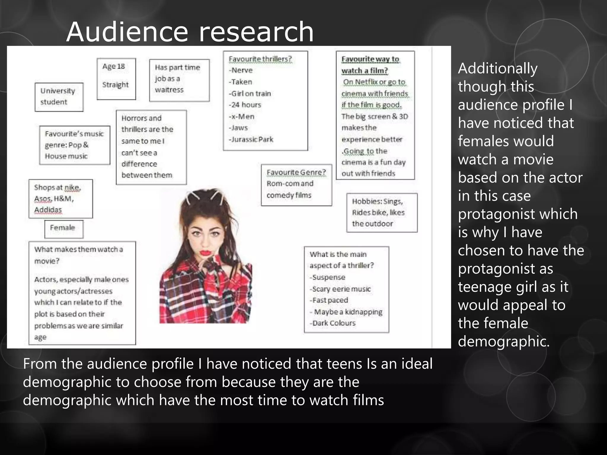 Audience research
Additionally
though this
audience profile I
have noticed that
females would
watch a movie
based on the actor
in this case
protagonist which
is why I have
chosen to have the
protagonist as
teenage girl as it
would appeal to
the female
demographic.
From the audience profile I have noticed that teens Is an ideal
demographic to choose from because they are the
demographic which have the most time to watch films
 