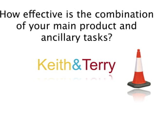 How effective is the combination
  of your main product and
        ancillary tasks?
 