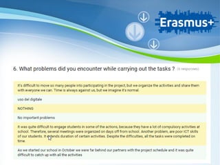 Powerpoint Templates
Page 10
Powerpoint Templates
 