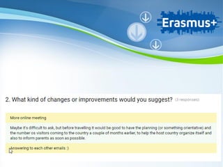 Powerpoint Templates
Page 16
Powerpoint Templates
 