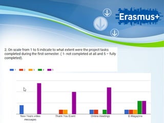 Powerpoint Templates
Page 7
Powerpoint Templates
 