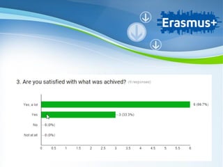 Powerpoint Templates
Page 8
Powerpoint Templates
 