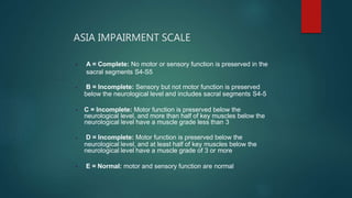 Evaluation of acute trauma in spine | PPTX