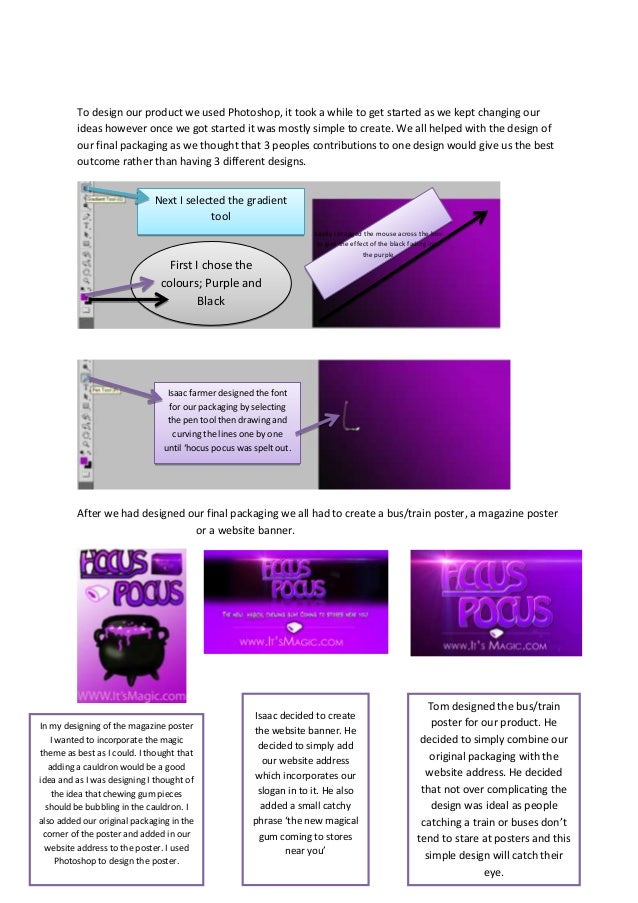Evaluation of advertising