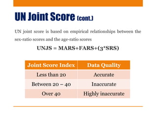 UN Joint Score (cont.)
UN joint score is based on empirical relationships between the
sex-ratio scores and the age-ratio scores
UNJS = MARS+FARS+(3*SRS)
Joint Score Index Data Quality
Less than 20 Accurate
Between 20 – 40 Inaccurate
Over 40 Highly inaccurate
 